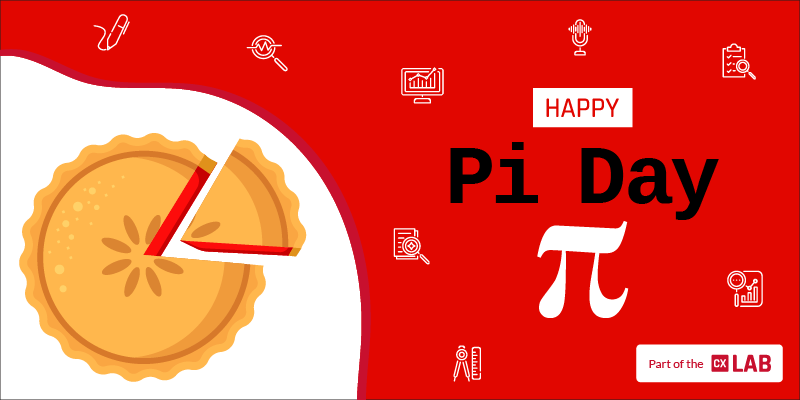 ENJOY A SLICE OF CUSTOMER DATA ANALYTICS PIE