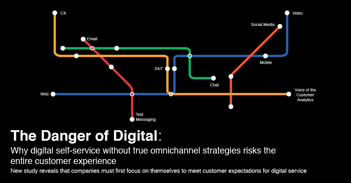 Delivering on Digital Self-Service: Why Success Starts from the Inside Out